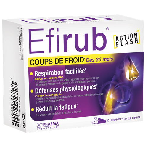 Image 3C Pharma EFIRUB Unicadose